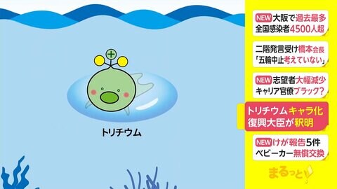 トリチウムのキャラ化 復興大臣が釈明