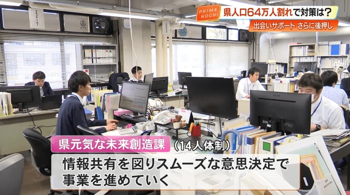 元気な未来創造課