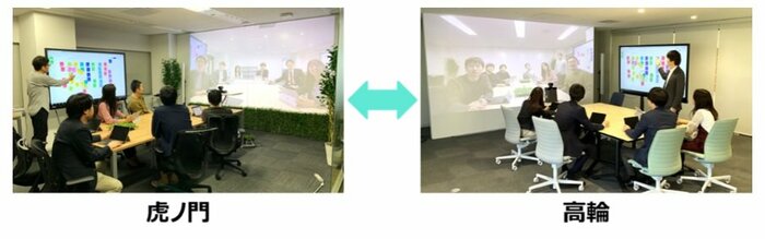 実証実験のイメージ・2拠点の接続例(提供:KDDI)