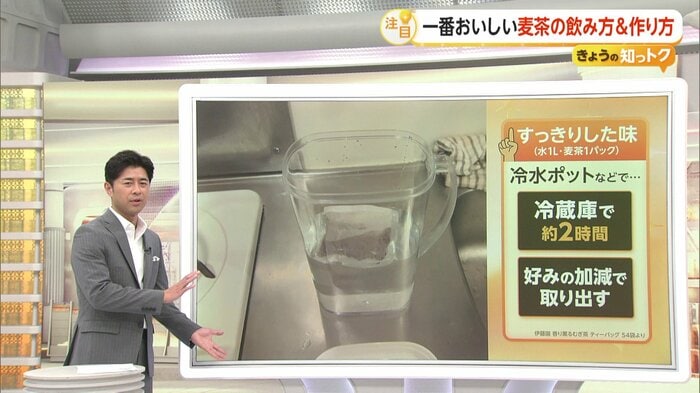 水出しの方法