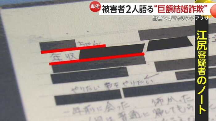 押収された江尻容疑者のノート。年収の欄も