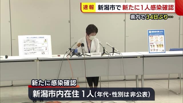 【速報】新型コロナウイルス 新たに新潟市で海外渡航歴のある1人が感染 県内で34日ぶり感染確認