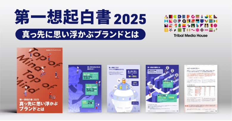 調査レポート「第一想起白書2025」を公開～思い浮かばなければ選ばれない。真っ先に思い浮かぶブランドとは～