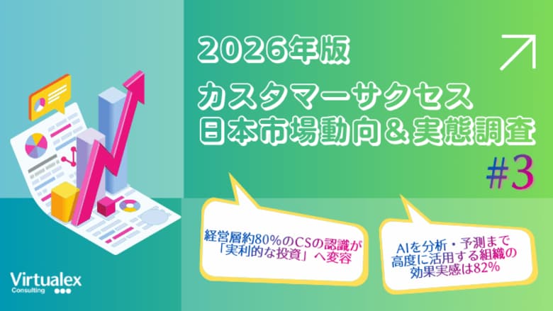 【2026年カスタマーサクセス日本市場動向&amp;実態調査（3）】カスタマーサクセスの「経営OS」化が進展、経営層の8割超が必要性を実感 成果を分ける鍵はAI活用の「深度」
