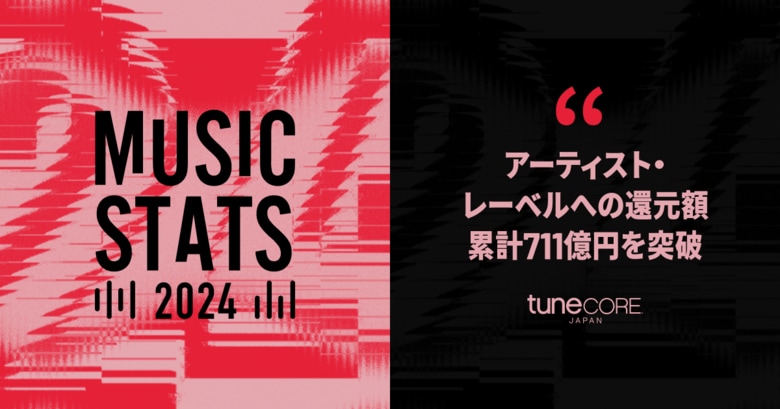 TuneCore Japan『MUSIC STATS 2024』公開