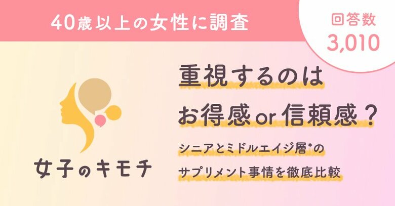 重視するのはお得感 or 信頼感?シニアとミドルエイジ層*のサプリメント事情を徹底比較