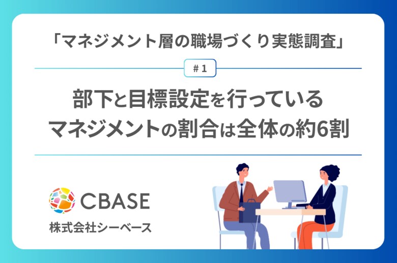 「マネジメント層の職場づくり実態調査」第1弾結果発表 部下と目標設定を行っているマネジメントの割合は全体の約6割