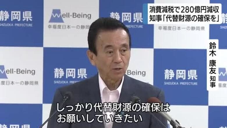 食料品の消費減税で静岡県は280億円減収見込み　鈴木知事「代替財源の確保を」給付制度は「国として手当てしてほしい」｜FNNプライムオンライン