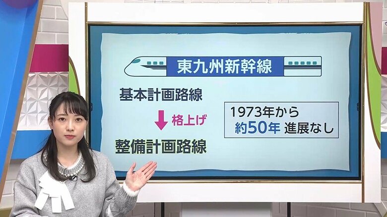 約50年間進展なし…宮崎県に新幹線を！　東九州新幹線の整備計画路線への格上げを求める要望書を国土交通省に提出｜FNNプライムオンライン