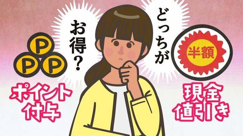 「ポイント付与」と「値引き」はどっちがお得？金額が大きくなると損得の感覚が逆転する！消費者行動論の専門家が解説｜FNNプライムオンライン