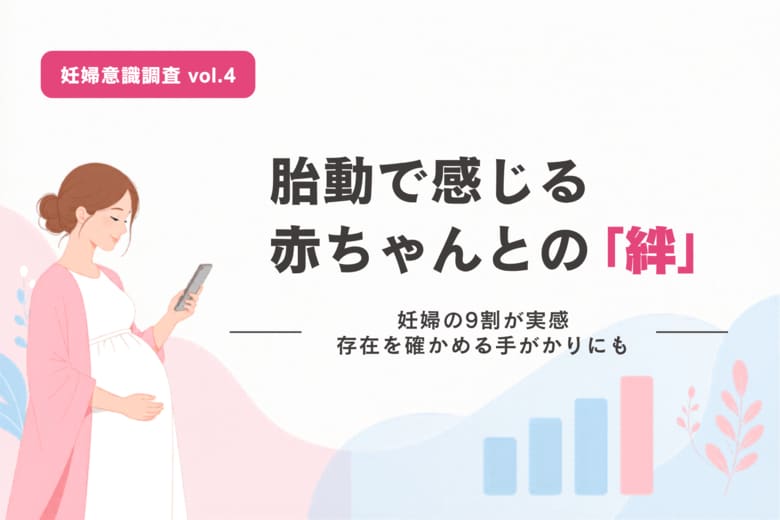 【妊婦意識調査 vol.4】妊婦の9割が胎動で赤ちゃんとの絆を実感 存在を確かめる手がかりにも