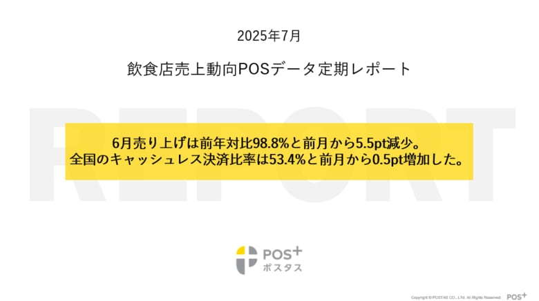 クラウド型モバイルPOSレジ「POS+（ポスタス）」飲食店売上動向レポート2025年7月