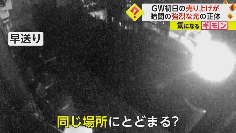 (防犯カメラ映像)