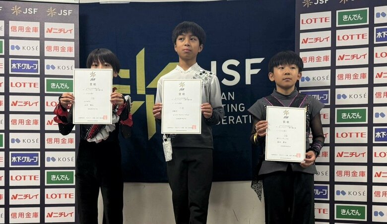 ノービスA男子表彰台（中四国九州選手権）