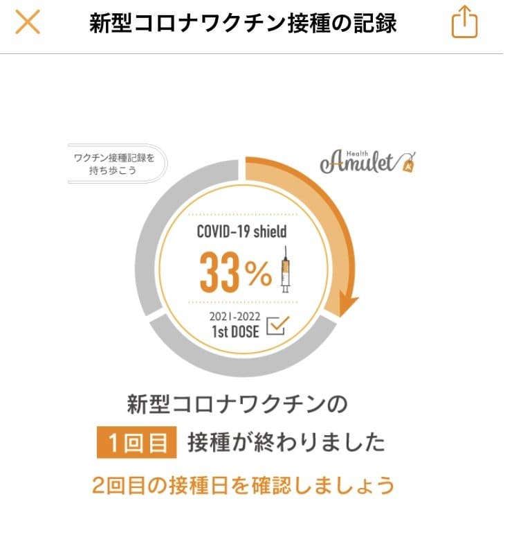 ワクチンアプリには「33％コロナからまもられています」と表示