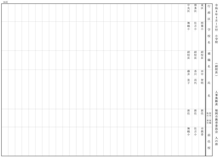 【入の部】小学校