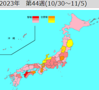 インフルエンザ流行レベルマップ　警報注意報表　2023年　第44週（10/30～11/5）