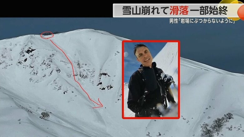 バートロさんが滑落した経路