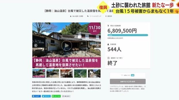 元湯館が行ったクラウドファンディング