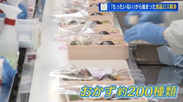 「広島駅弁当」工場　広島市