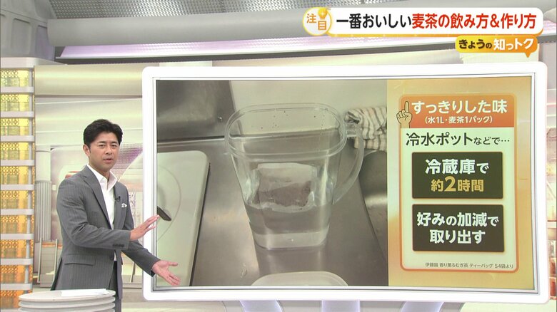 水出しの方法