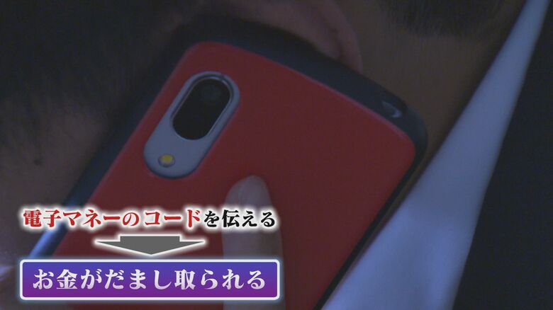 サポート詐欺の手口