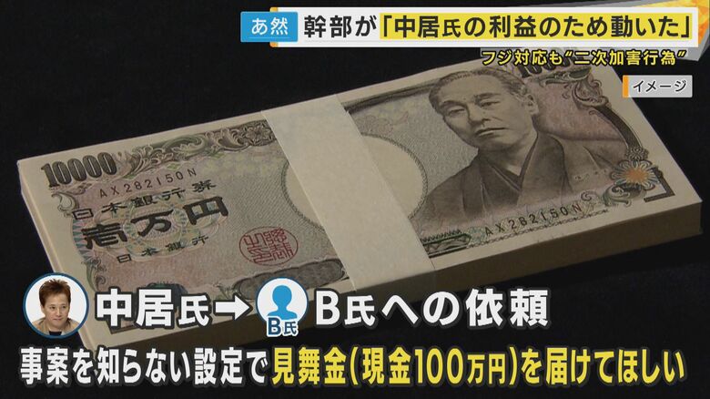 B氏は実際に見舞金を病院に届ける
