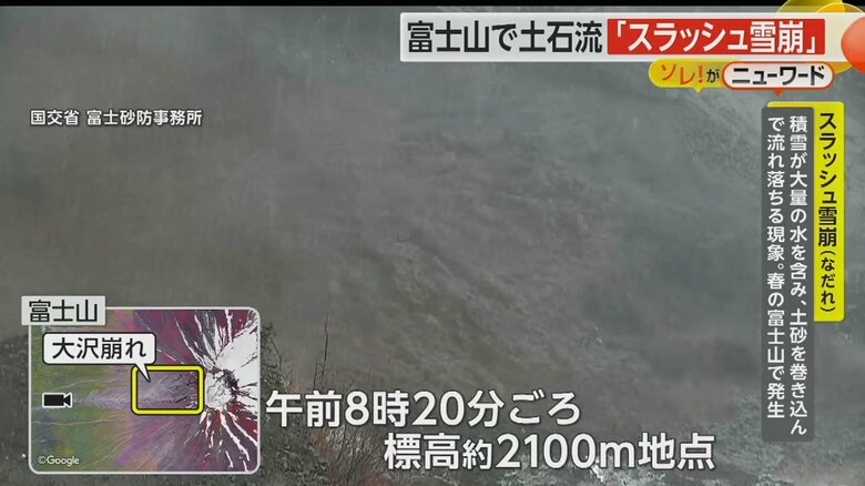 「大沢崩れ」と呼ばれる谷で観測された土石流