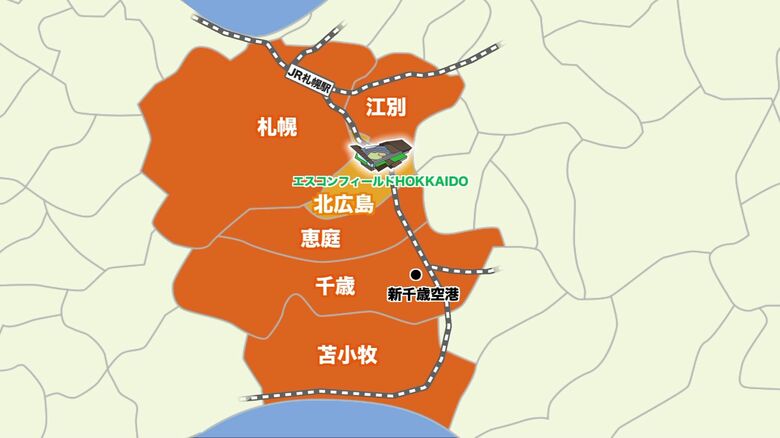 ファイターズは札幌圏の6つの市と情報交換