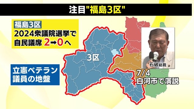 注目すべき福島３区