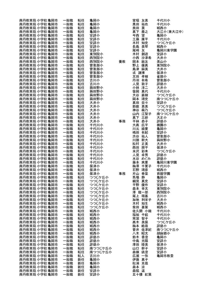 南丹教育局の異動情報