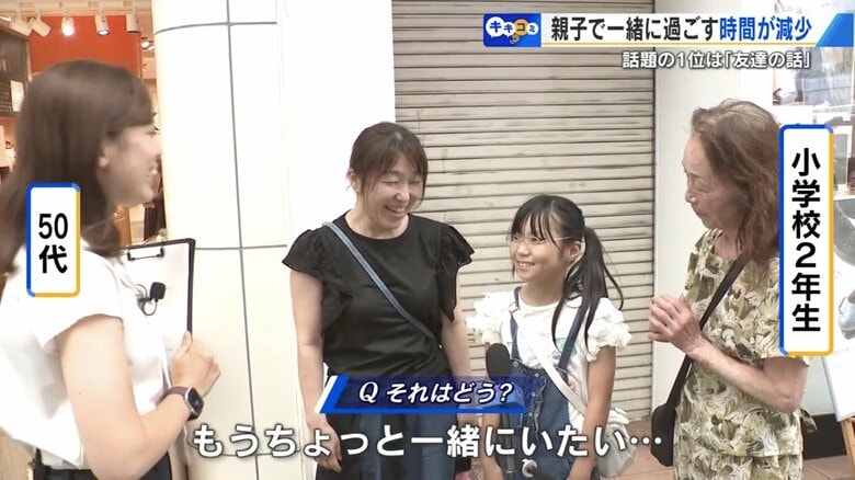 街で親子の声を聞く辰巳麗キャスター（一番左）