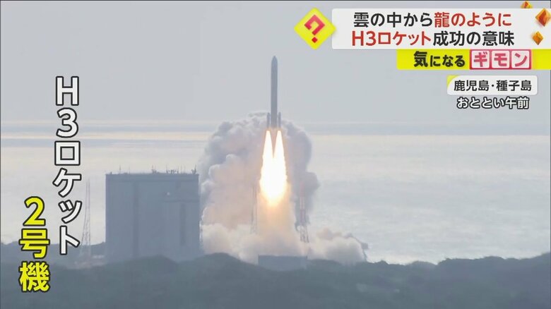 H3ロケット2号機打ち上げの瞬間⑥