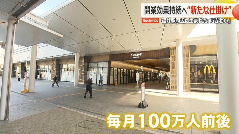 福井駅直結の商業施設「くるふ福井駅」の集客は、毎月100万人前後