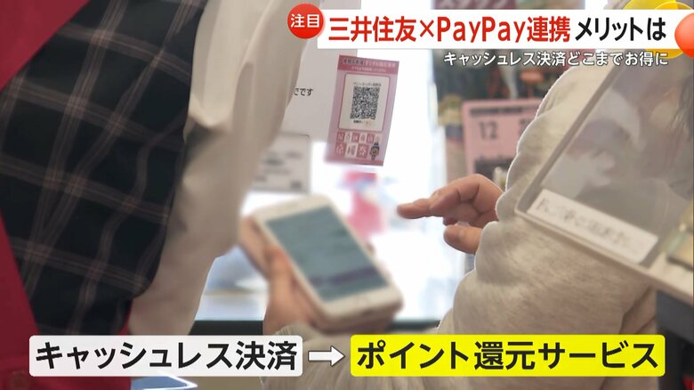 ポイント還元を受けられるサービスがあるキャッシュレス決済