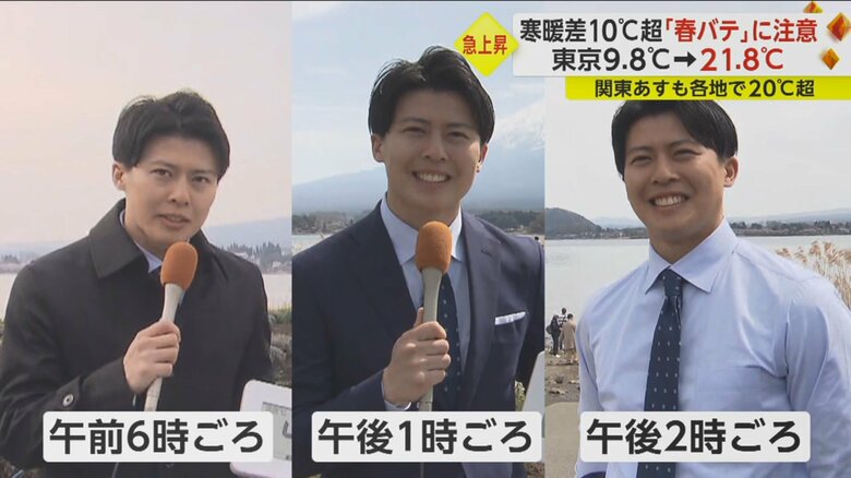 河口湖で取材していた勝野健キャスター　気温上昇とともに軽装に
