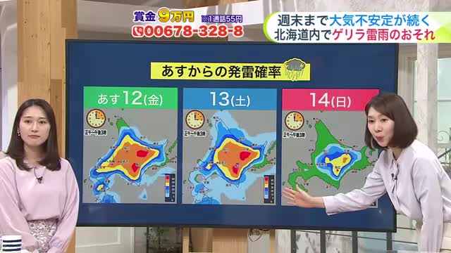 北海道【菅井さんの天気予報 11日(木)】週末にかけて“ゲリラ雷雨”のリスク高まる…空高く発達する危険な雷雲!ひょうや突風も伴う