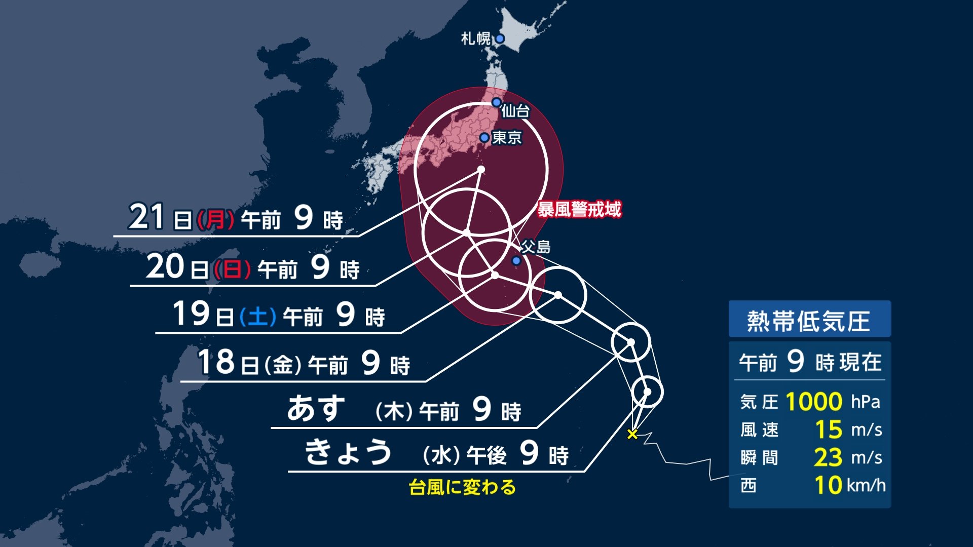 【台風情報】台風発生へ 本州への影響早まる可能性 予想進路は関東寄りに “見えない危険”高潮にも注意