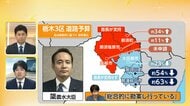 【中継】続投の意思示す簗農水大臣　“予算カット発言”で野党側は委員会審議拒否も　進退論過熱の可能性「最後は簗大臣の判断」