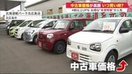 新車より高い…中古車価格が高騰　買い時はいつ？狙い目は「未使用車」と「レンタカー」【北海道発】