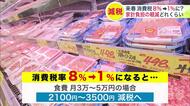 【消費税1％なら負担はどれくらい軽く？】高市総理2027年4月から飲食料品を減税方針＿単純計算で月2100～3500円程度か…「効果は限定的」懐疑的な見方も『FP』からは“貯蓄”のススメ〈北海道〉<br />