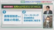 「濃厚接触者の特定調査はやめるべき」