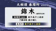 錦木（岩手・盛岡市出身） 春場所も東十両十二枚目　大相撲番付発表