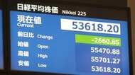 平均株価　一時2600円超下落　緊迫する中東情勢　長期化への懸念…下落幅は2026年で最大