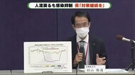 約1年ぶりに新規感染者ゼロ 静岡県「非常に良好な状況」