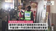 仙台市全域の飲食店への時短要請 宮城県が状況確認 「ほとんどの店が閉まっている」