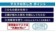マスクの正しいつけ方・外し方 岩手医大・櫻井滋教授に聞く<岩手県>