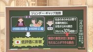 進学塾サピックスが出題 日本と世界の「男女平等」