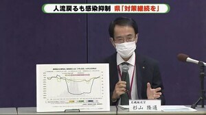 約1年ぶりに新規感染者ゼロ 静岡県「非常に良好な状況」