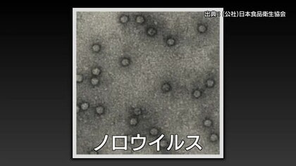 【続報】米子市の居酒屋で起きた集団食中毒　患者18人に増加　原因は「ノロウイルス」　（鳥取）